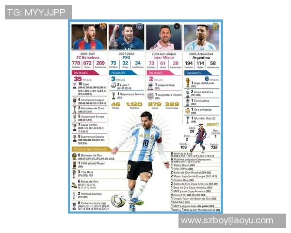 全球足球球星年薪排名:梅西、C罗等顶级球员收入揭秘 全球足球球星年薪排名:梅西、C罗等顶级球员收入揭秘